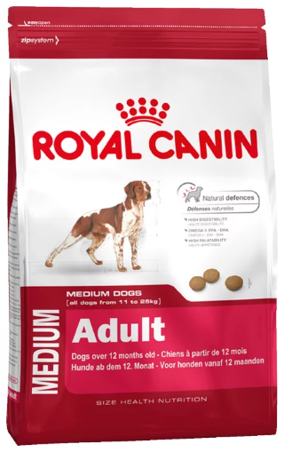 Корм для собак Royal Canin Medium Adult (Сухой корм Роял Канин Медиум Эдалт для взрослых собак средних пород)